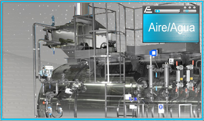 Calderas de vapor: PVR EU